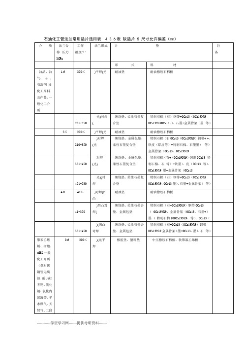 石油化工管法兰常用垫片选用表