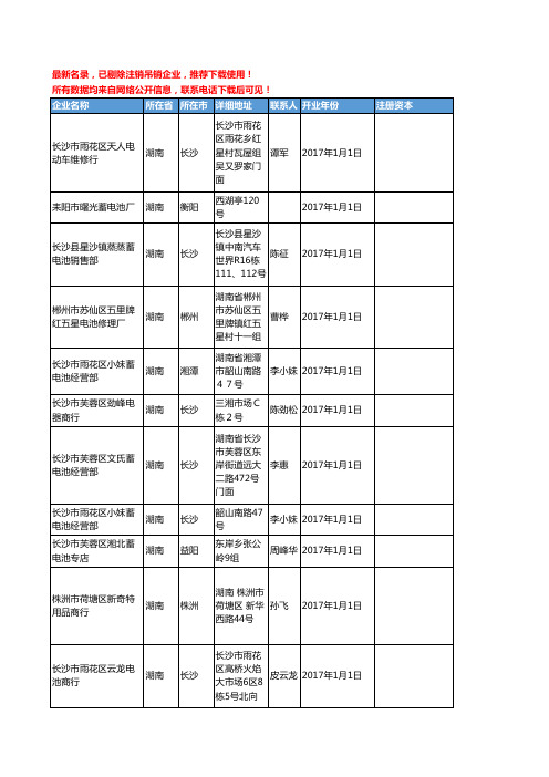 【独家数据】2018新版湖南省电池工商企业名录黄页大全1031家
