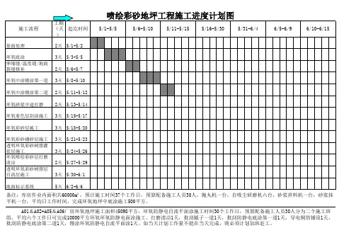 环氧地坪施工计划图