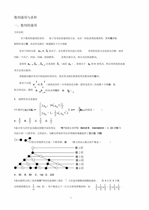 数列高考常见题型分类汇总