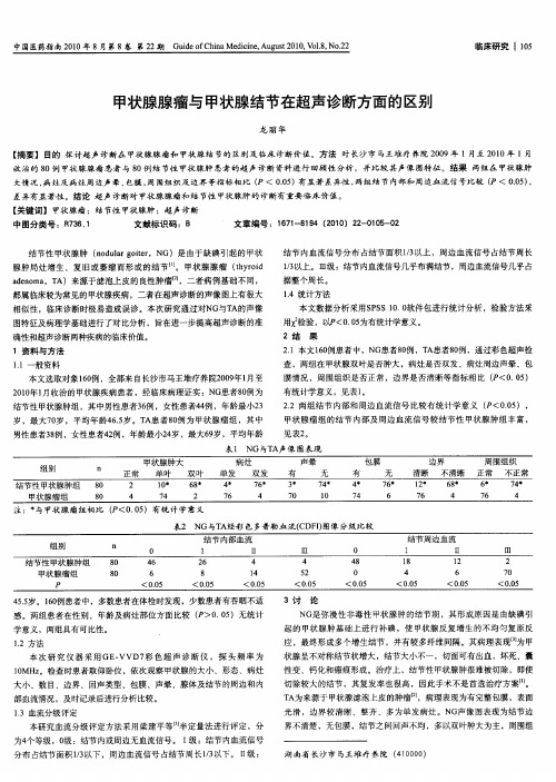 甲状腺腺瘤与甲状腺结节在超声诊断方面的区别