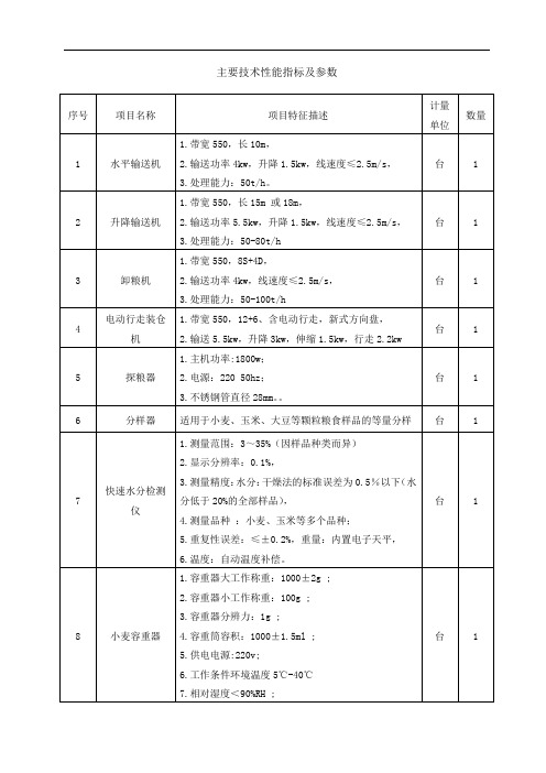 主要技术性能指标及参数