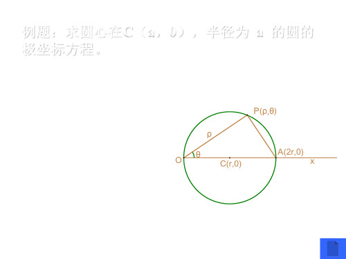 高三数学曲线的极坐标方程(PPT)3-3