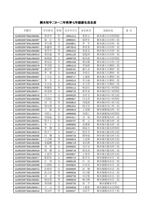 桐木初中2012届七年级新生学籍