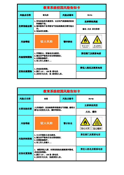 教育系统校园风险告知卡