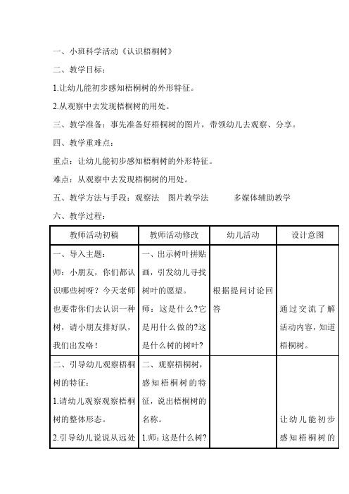 小班科学活动《认识梧桐树》