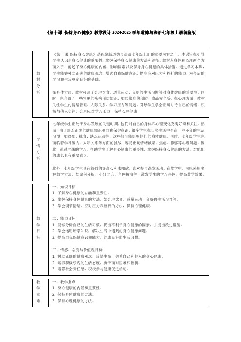 《第十课 保持身心健康》教学设计2024-2025学年道德与法治七年级上册统编版(2024)