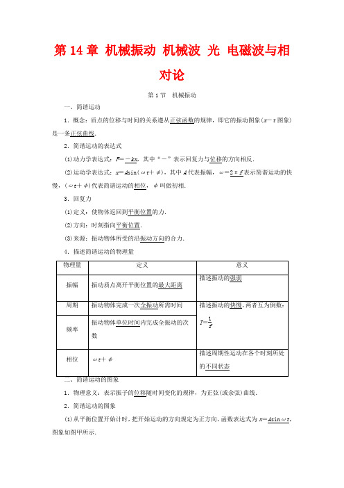 高考物理大一轮复习 第14章 机械振动 机械波 光 电磁波与相对论配套教案-人教版高三全册物理教案