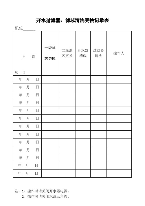 开水过滤器、滤芯清洗更换记录表