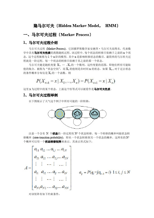 隐马尔可夫总结