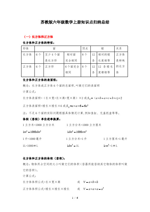 苏教版六年级数学上册知识点归纳总结