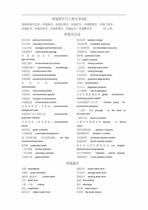 环境科学与工程-专业英语词汇必备