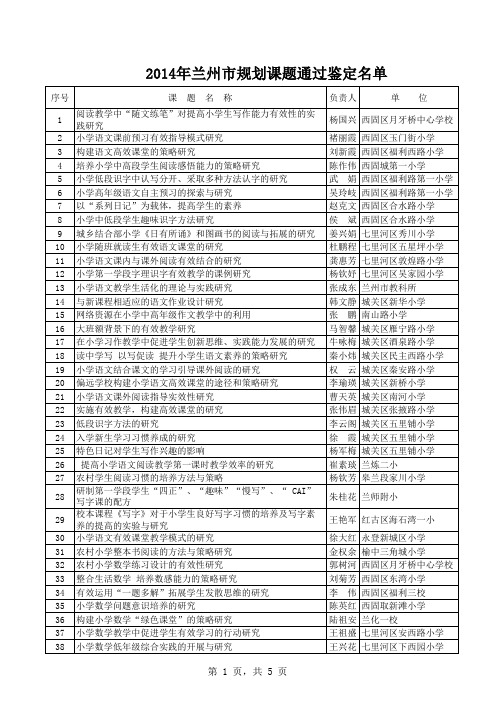 2014年兰州市规划课题通过鉴定名单