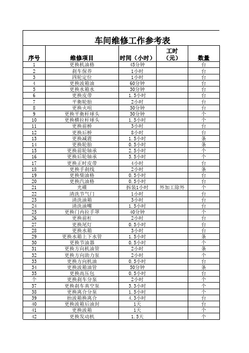 汽车维修服务工时表