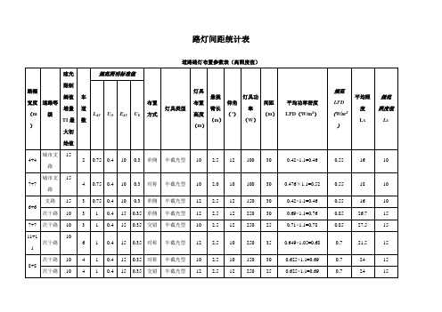 路灯间距统计表