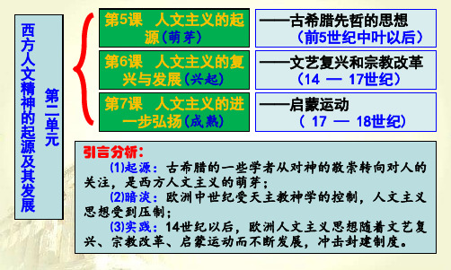 历史人教版必修三 西方人文主义思想的起源 优质PPT公开课课件