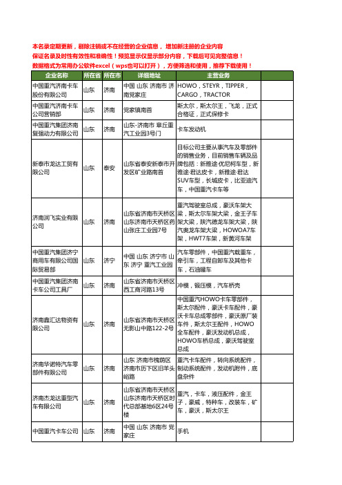 新版全国重汽卡车工商企业公司商家名录名单大全20家