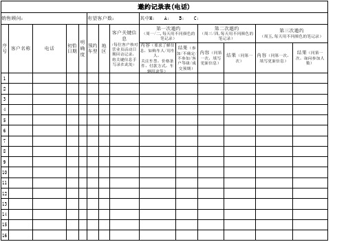 邀约管控表