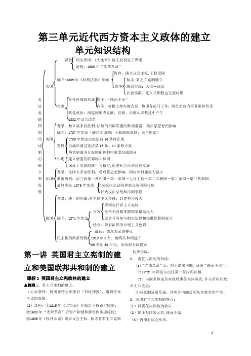 高中历史必修一第三单元框架