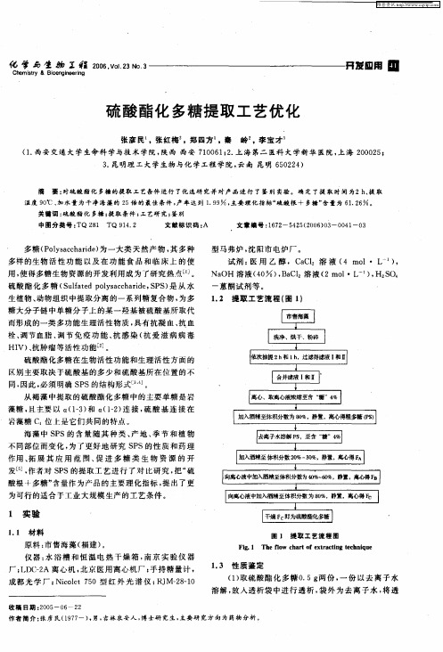 硫酸酯化多糖提取工艺优化