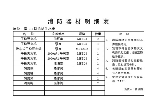 消防器材管理登记表