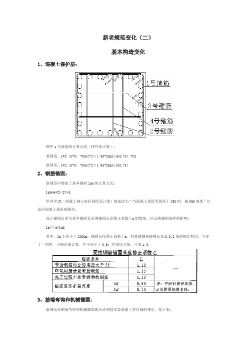 新旧101的不同之处