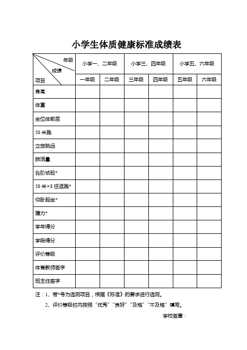 小学生体质健康标准成绩表