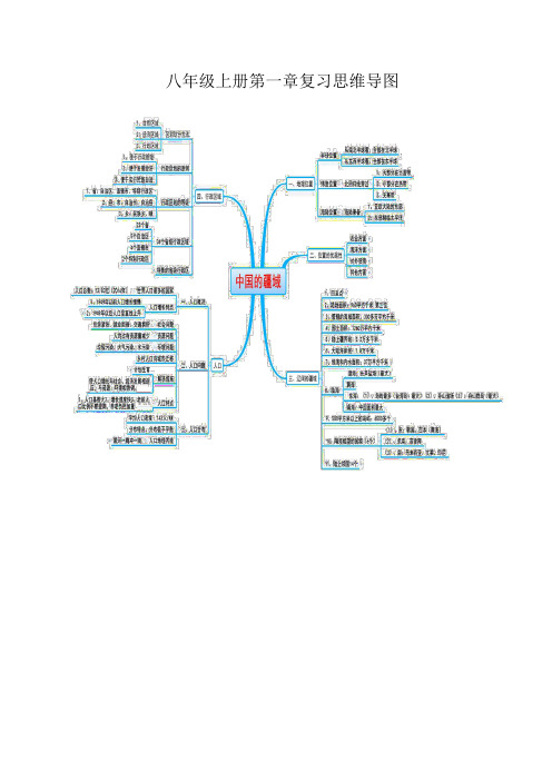 商务星球版八年级地理上册第一章复习思维导图和练习