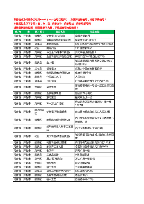 2020新版河南省开封市工艺品工商企业公司商家名录名单联系电话号码地址大全307家