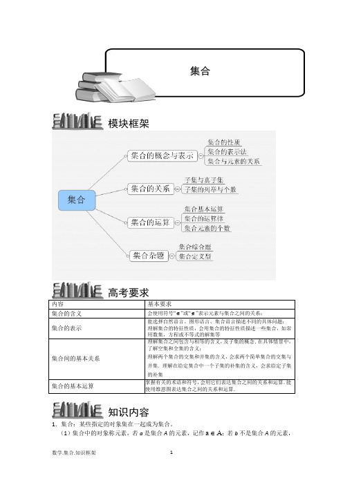 高中数学-集合.知识框架