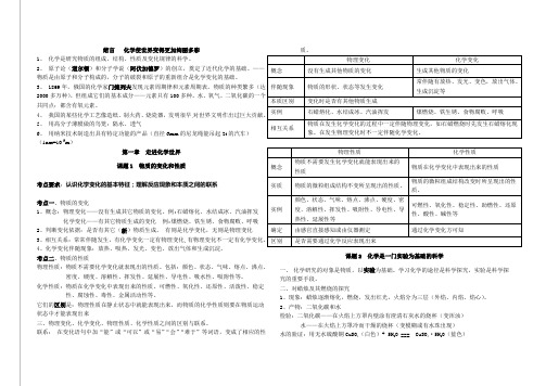 人教版五四制化学九年级中考知识点复习大全