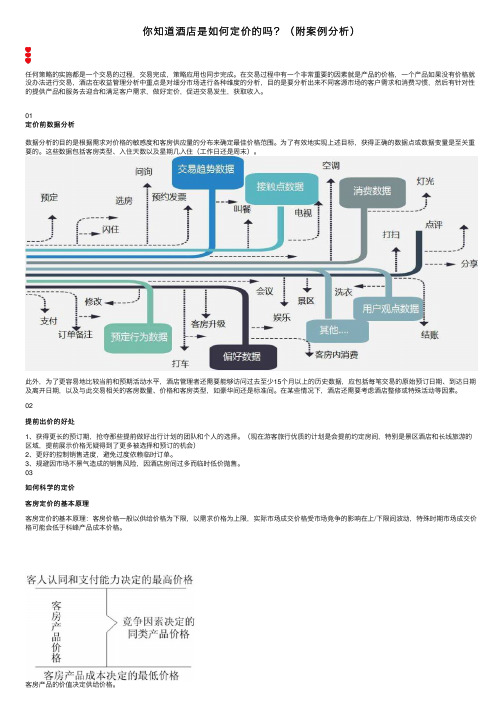 你知道酒店是如何定价的吗？（附案例分析）