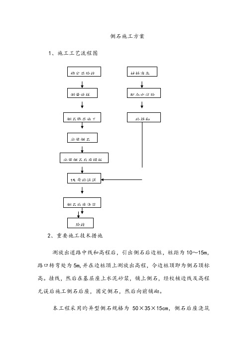 新版侧石施工方案