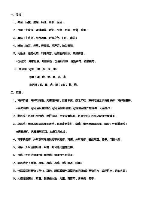 中医耳鼻咽喉科学