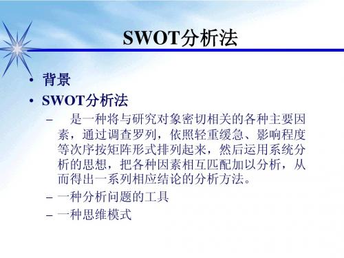 SWOT分析法