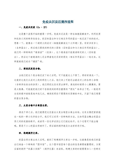 免疫共沉淀后测序流程