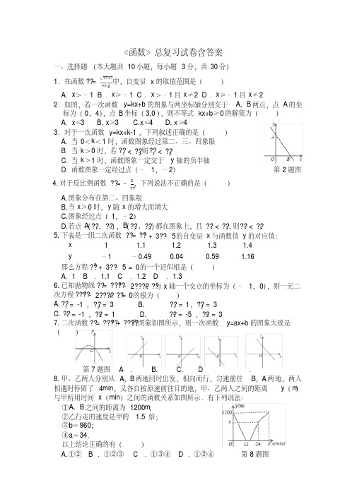 初中数学九年级总复习《函数》专项试卷含详解答案