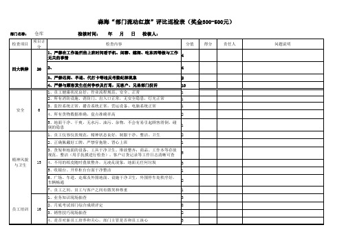 店面(部门)日常工作巡检表1