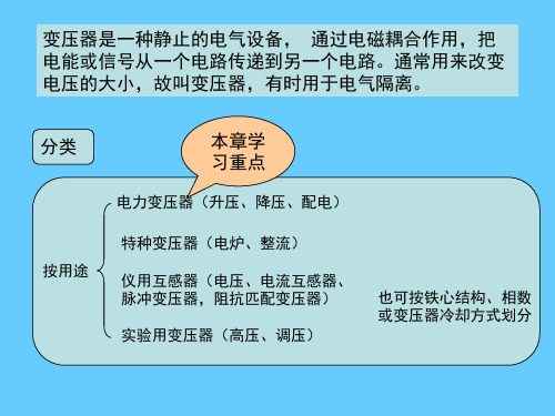 变压器知识培训(6)