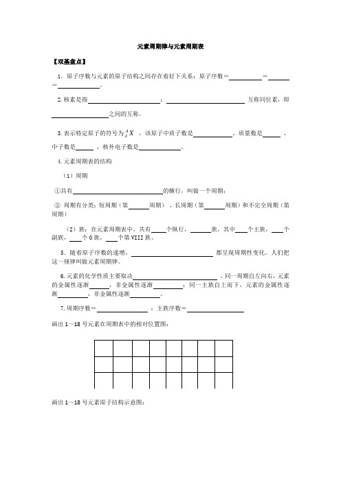 苏教版化学必修二专题一复习