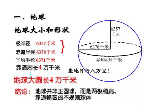 经纬网 自制