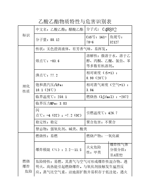 乙酸乙酯