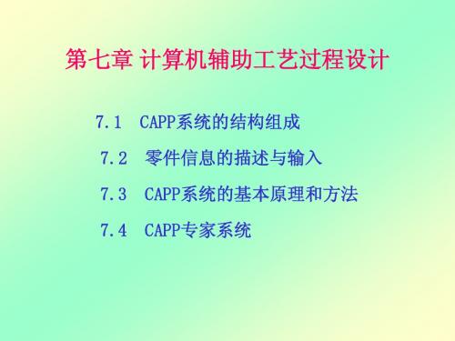 CAM课件第7章