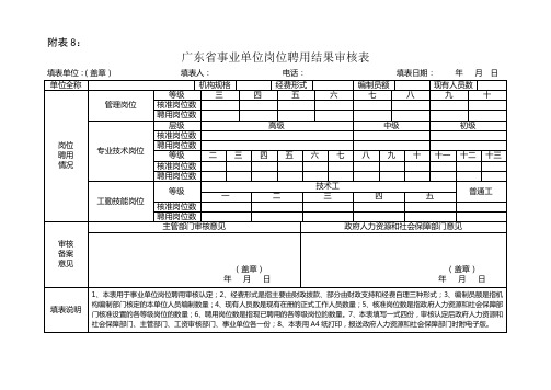 广东省事业单位岗位聘用结果审核表