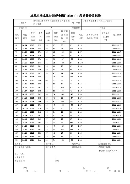 桩基机械成孔与混凝土灌注桩施工工程质量验收记录