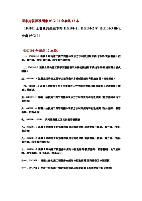 G101全套图集目录介绍