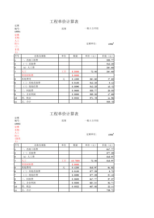 副本山东水利定额(上册)