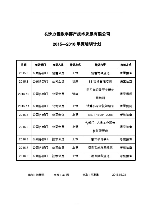 质量管理体系培训记录