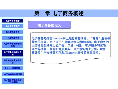 第一章 电子商务概述《电子商务概述》PPT课件