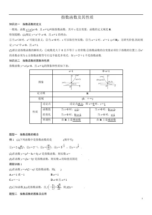 指数函数图像与性质 (2)